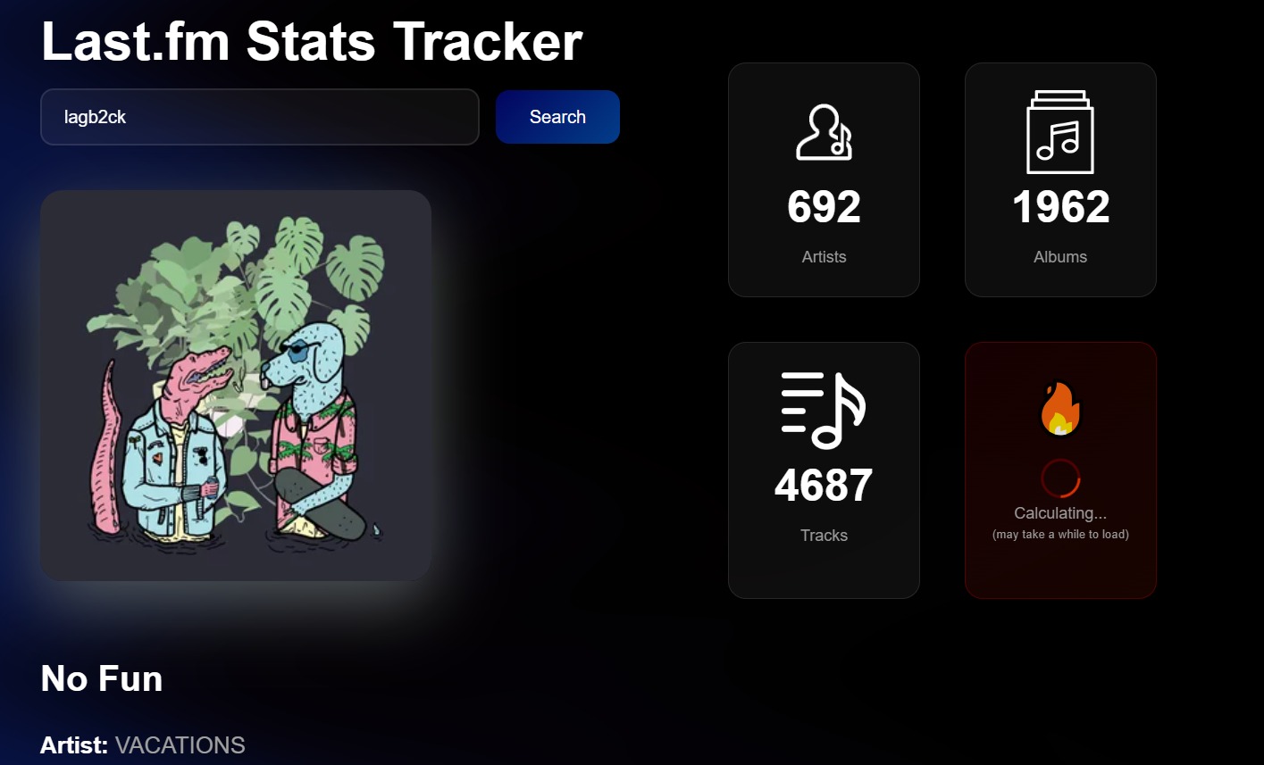 lastfm-stats-tracker screenshot